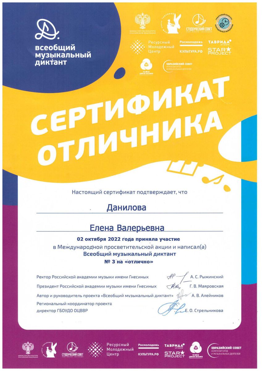 сертификат муз дик Данилова